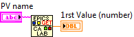 First CA Lab Get example