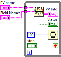 simple CA Lab monitor example