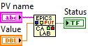 First CA Lab Put example