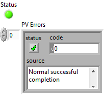 Second CA Lab Put example output