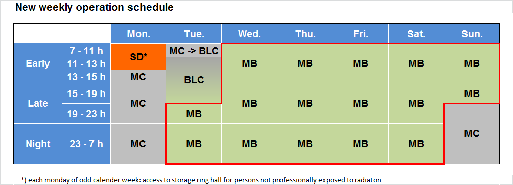MB-2018 - enlarged view