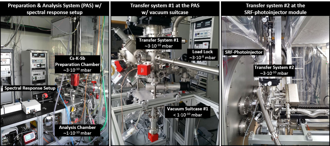 bERLinPro photocathode infrastructure - enlarged view