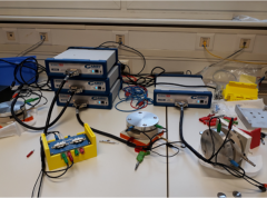 Electrochemical Characterization Lab - LS 219/223