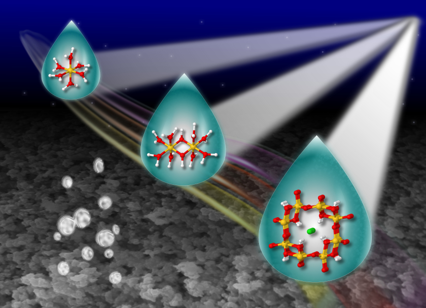 Iron-oxo oligomers in aqueous solution - enlarged view