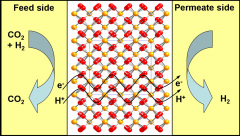 Department of Microstructure and Residual Stress Analysis