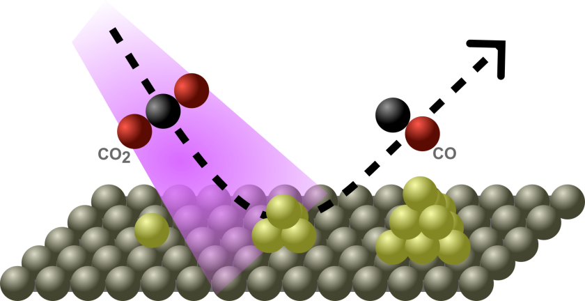 fig.2_part.size_project Kinran L.