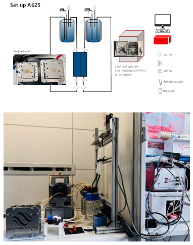 Electrolyzers-left - vergrerte Ansicht