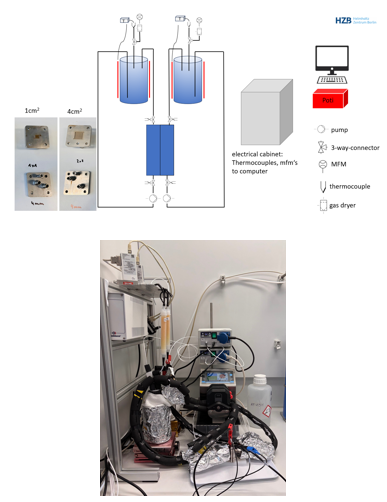 Electrolyzers-right - vergrerte Ansicht