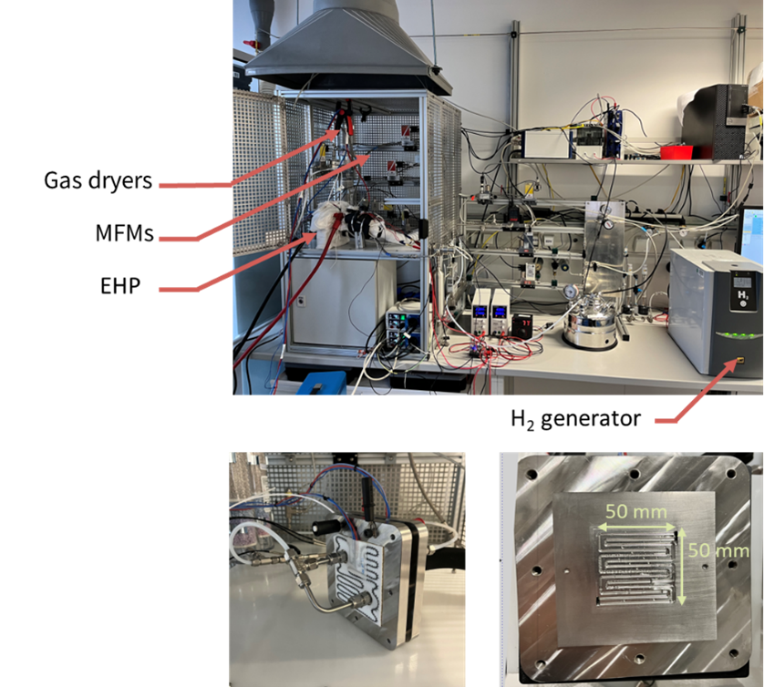 Research-H2P-02 - vergrerte Ansicht