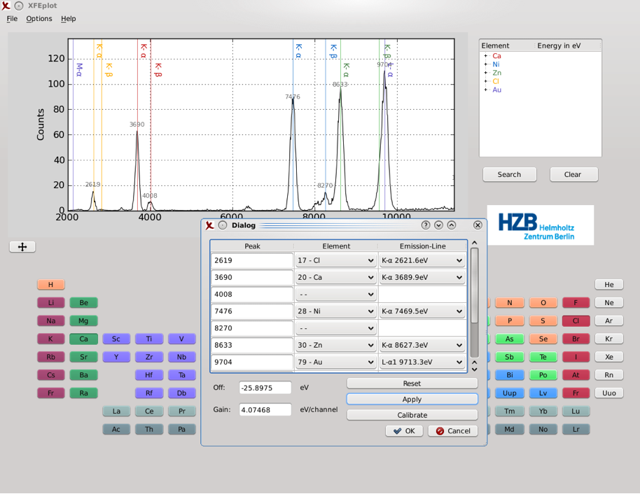 xfeplot calibration - enlarged view