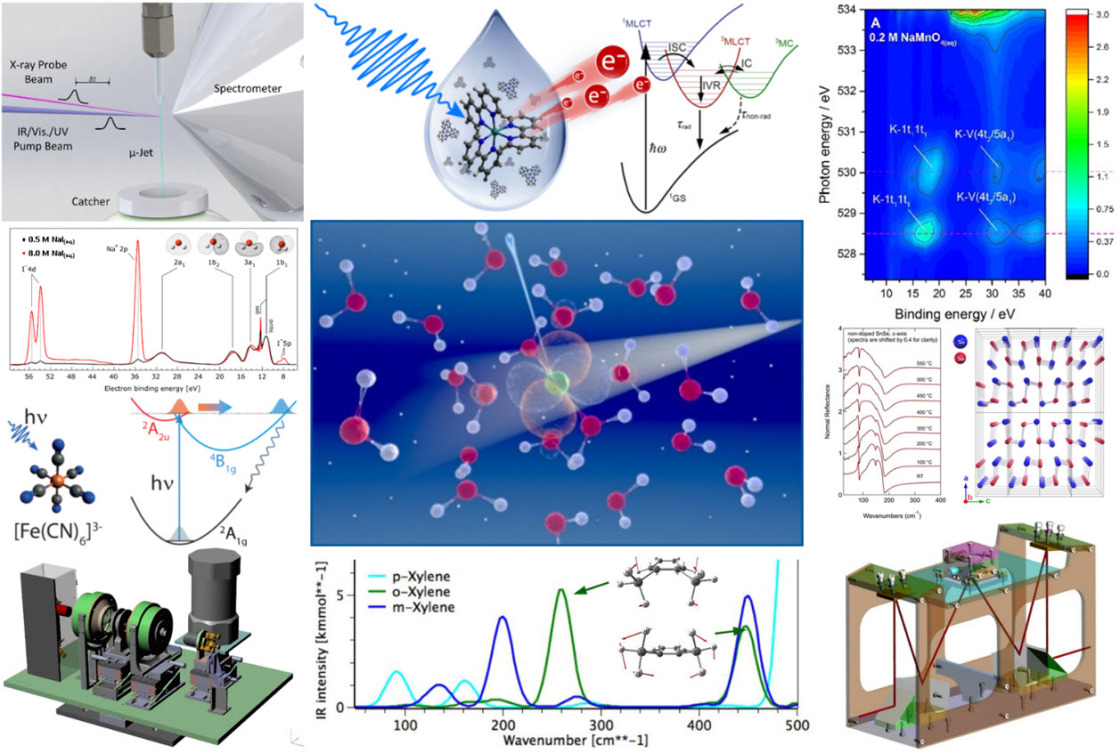 Main Themes Locally Sensitive and Time-Resolved Spectroscopy - enlarged view