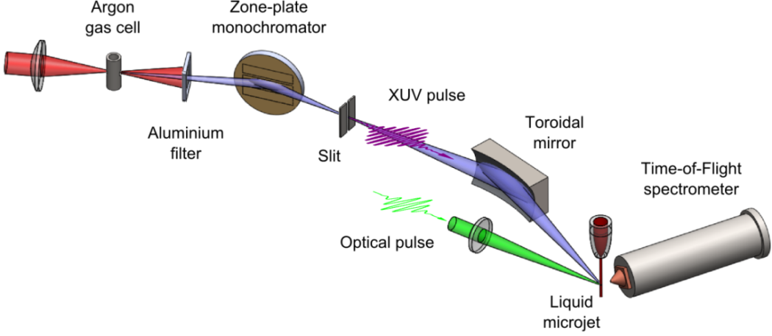 laser1