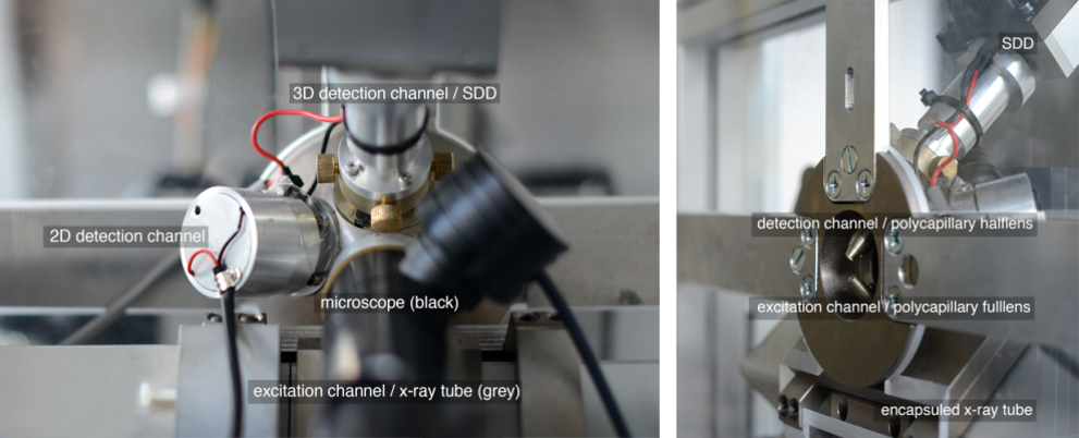 BLiX spectrometer - enlarged view