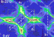 Abteilung Spin und Topologie in Quantenmaterialien