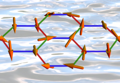 Department Theory of Novel Quantum Materials