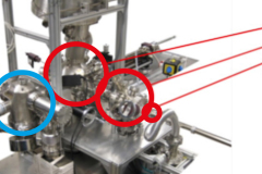 Analytical methods