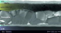 Department Perovskite Tandem Solar Cells