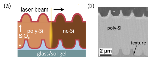 LPC_Schematic