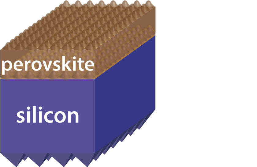 Illustrating a textured perovskite/silicon tandem solar cell