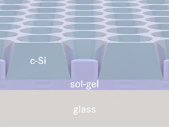 Abteilung Solarenergieoptik