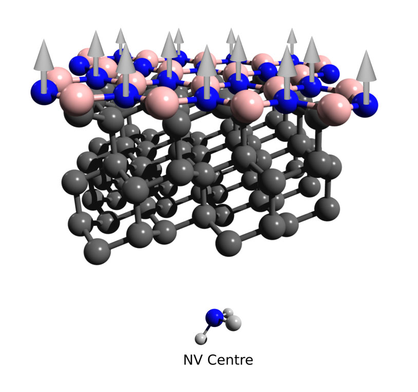 Quantum Information with Solid State Spins - vergrerte Ansicht