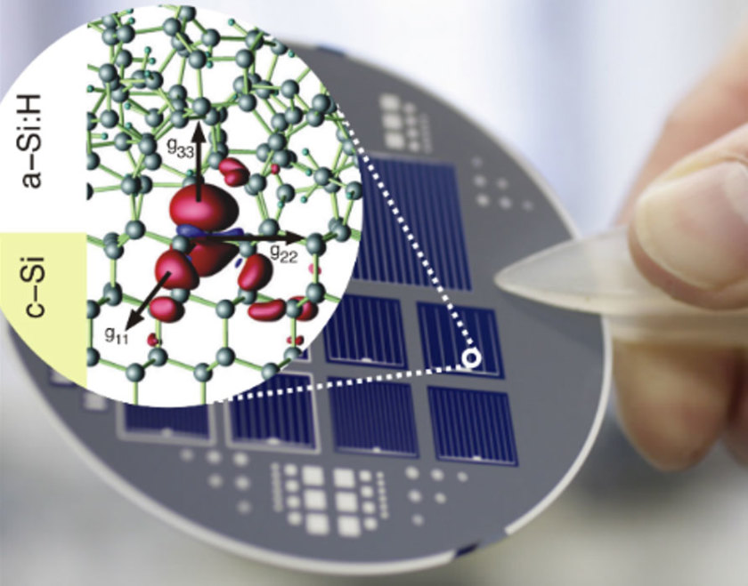 Symbol image Spins in energy conversion and quantum informatics - enlarged view