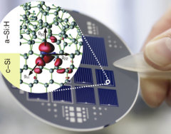 Abteilung Spins in der Energieumwandlung und Quanteninformatik