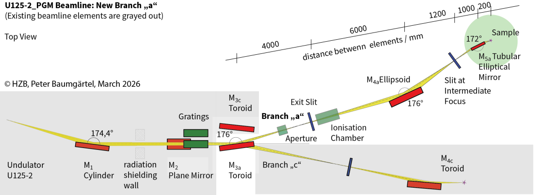 ioARPES schematic layout march 2026 - enlarged view