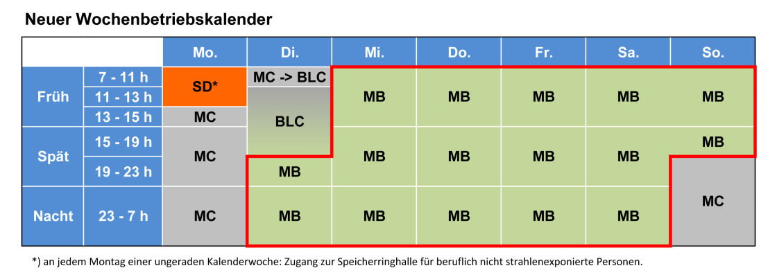 Betriebskalender_neu - vergrerte Ansicht