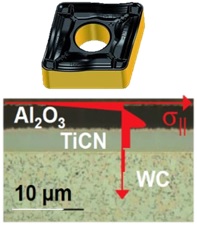 residual stress depth-gradient - enlarged view