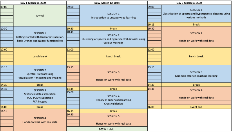QUASAR Workshop 2024 Timetable