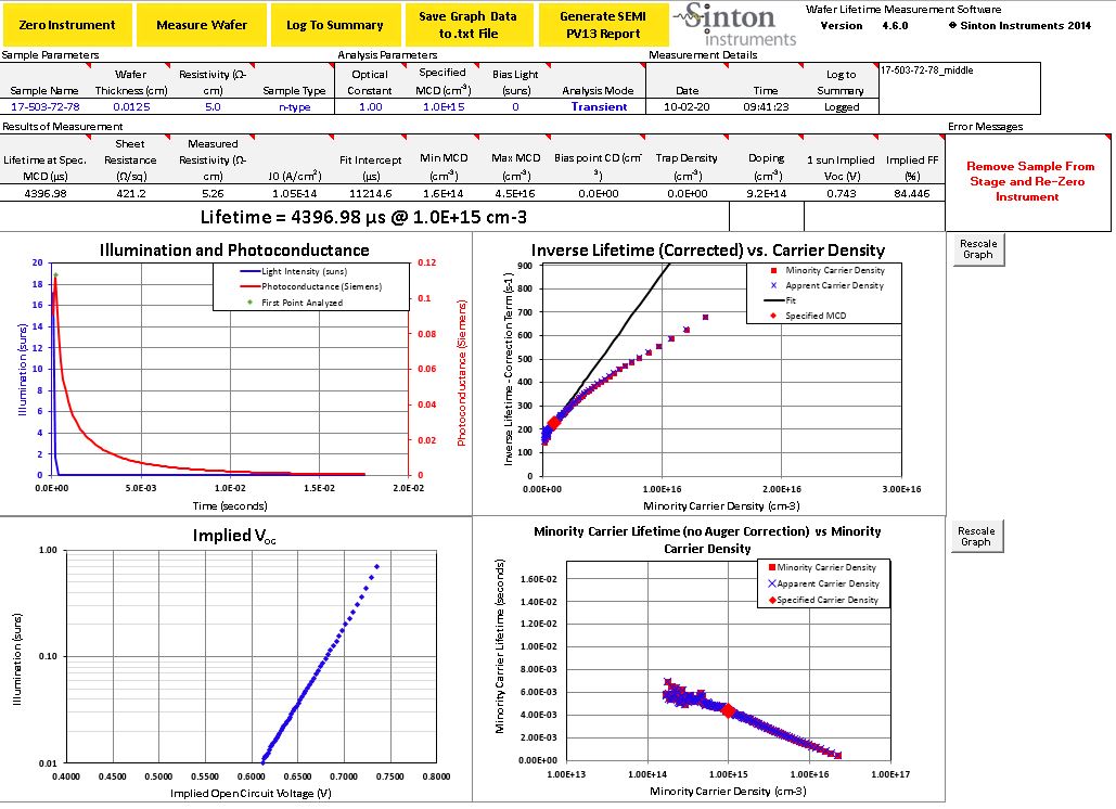 QSSPC Screenshot - vergrerte Ansicht