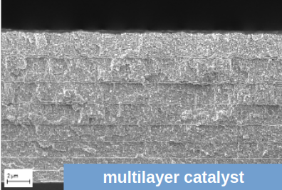 multilayer catalyst