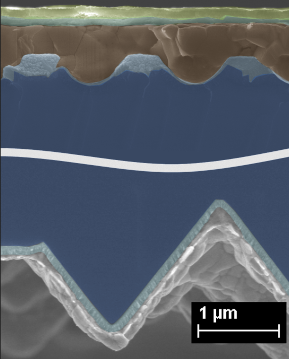 Stack Si Pero Tandem - vergrerte Ansicht