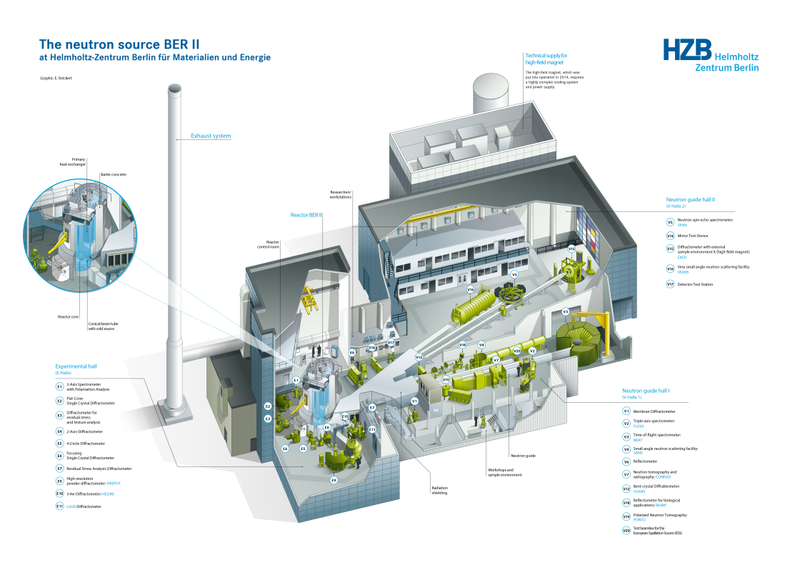 ber_ii_plan_detailbeschriftung_web_englisch - enlarged view