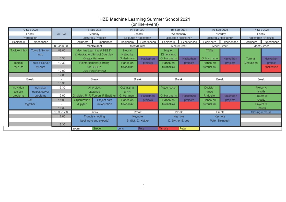 timetable-hzb-ml-summer-school-2021-v-09-11 - enlarged view