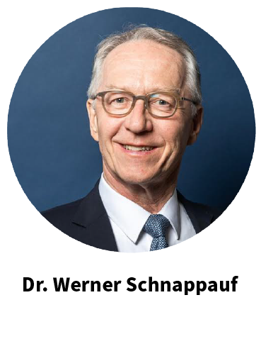 Werner Schnappauf