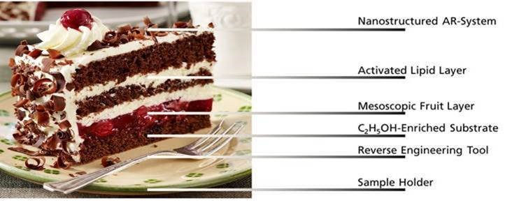 Black Forest Cake - enlarged view