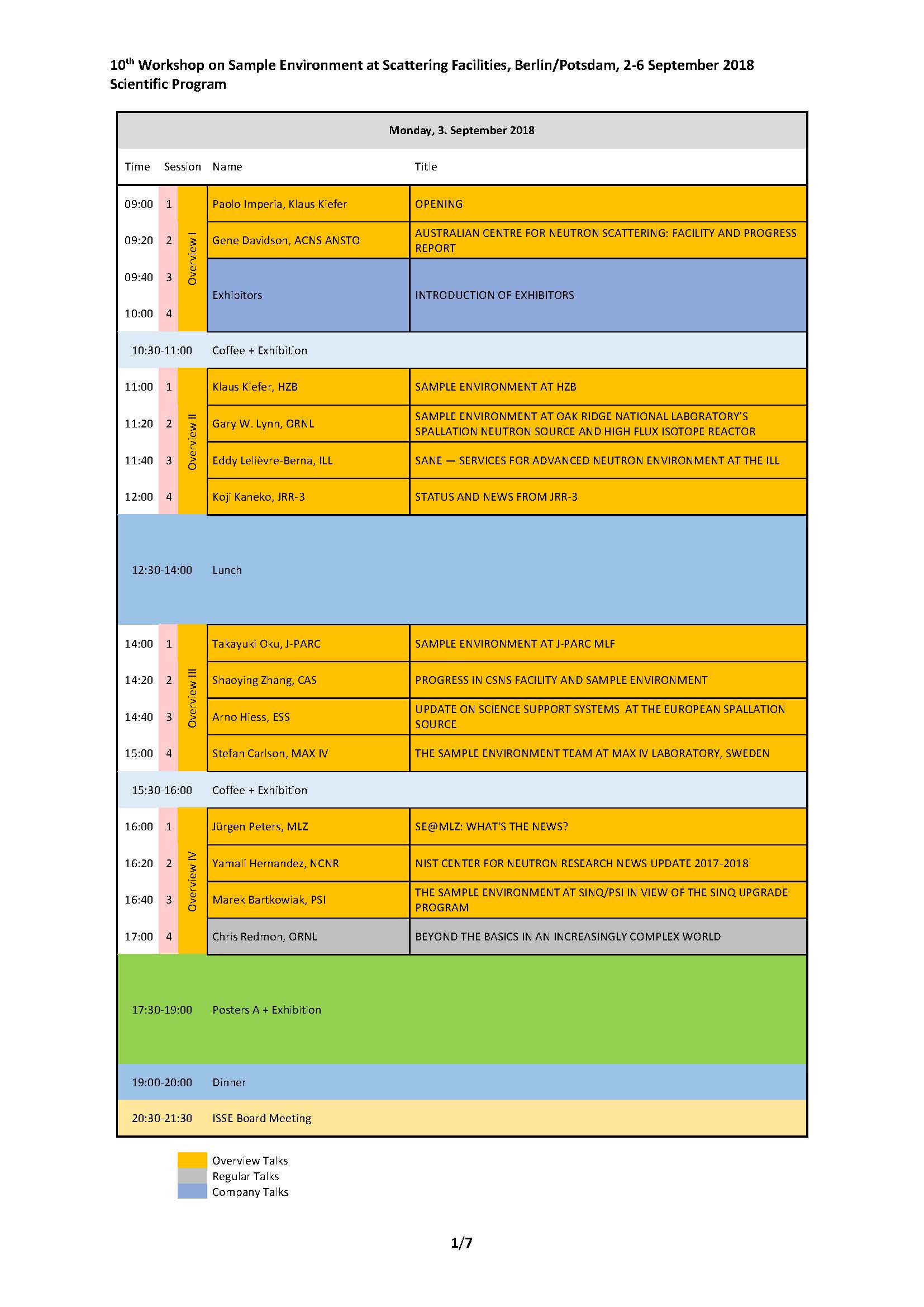 programme sample programme of events