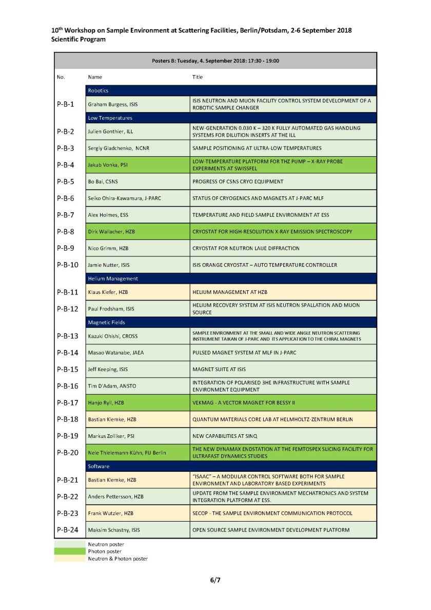 SE2018_Program_Seite_6 - enlarged view