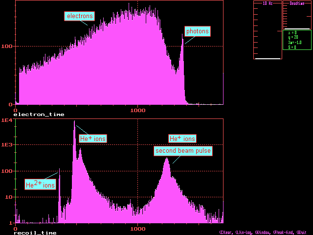 Auger- und Delta-Elektronenemission - enlarged view