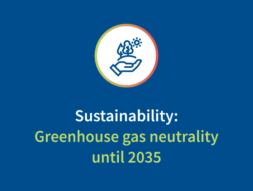 Greenhouse gas neutrality until 2035