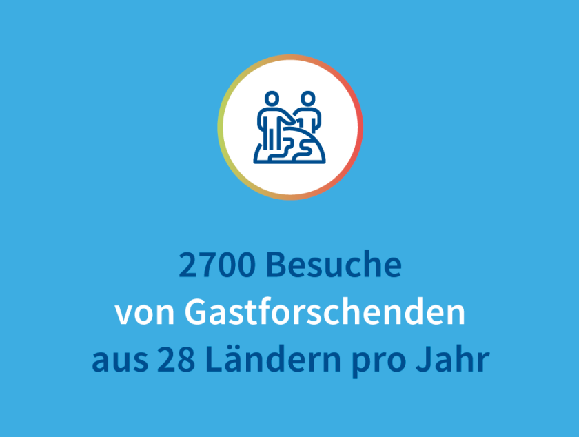 2700 Besuche von Gastforschende aus 28 Lndern pro Jahr