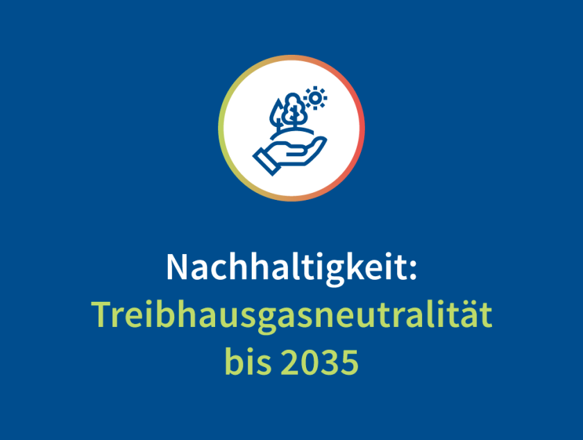 Treibhausgasneutralitt bis 2035