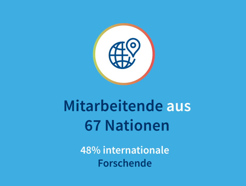 Mitarbeitende aus 67 Nationen
