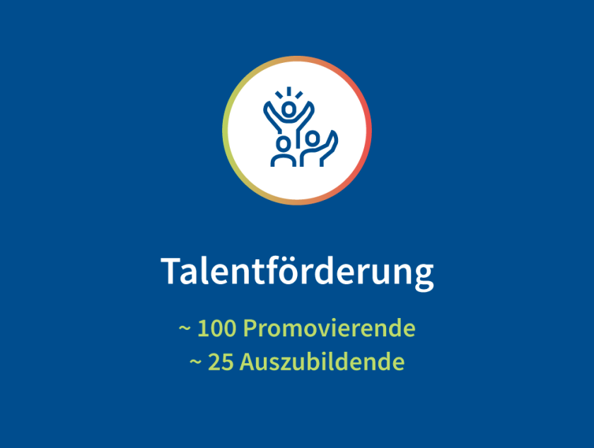 100 Promovierende, 25 Auszubildende