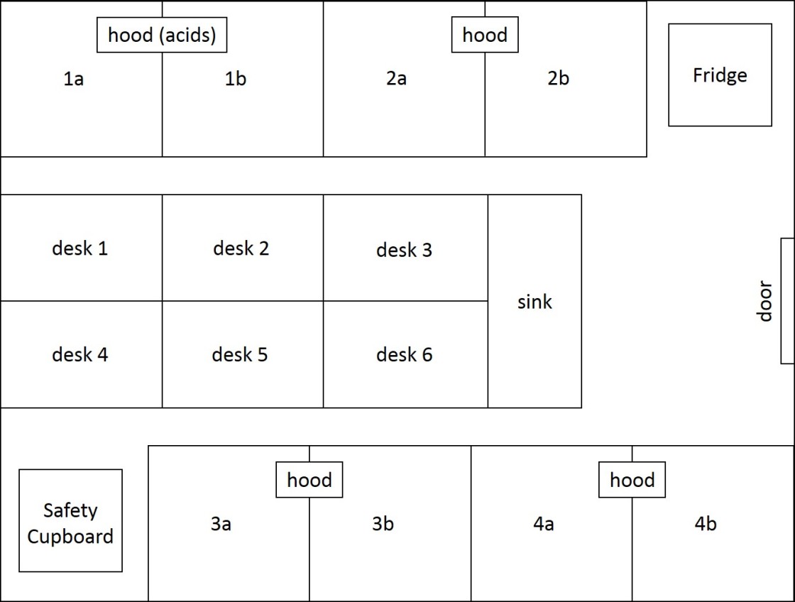 Detailed floor plan of the Chemistry Laboratory 14.51-3195