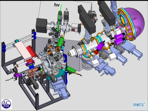 Fig. 2: Scheme of the NAP-HE-XPS endstation installed at the ISISS beamline.<br> The spectrometer (right site) is displayed retracted from the XPS cell module (left side). <br><br><br>