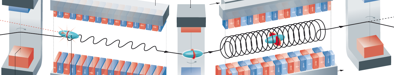 Artists view how we generate 100 fs soft X-ray pulses by Femtoslicing.