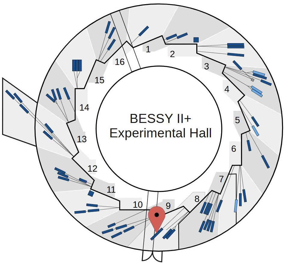 Experimental hall showing location of beamline